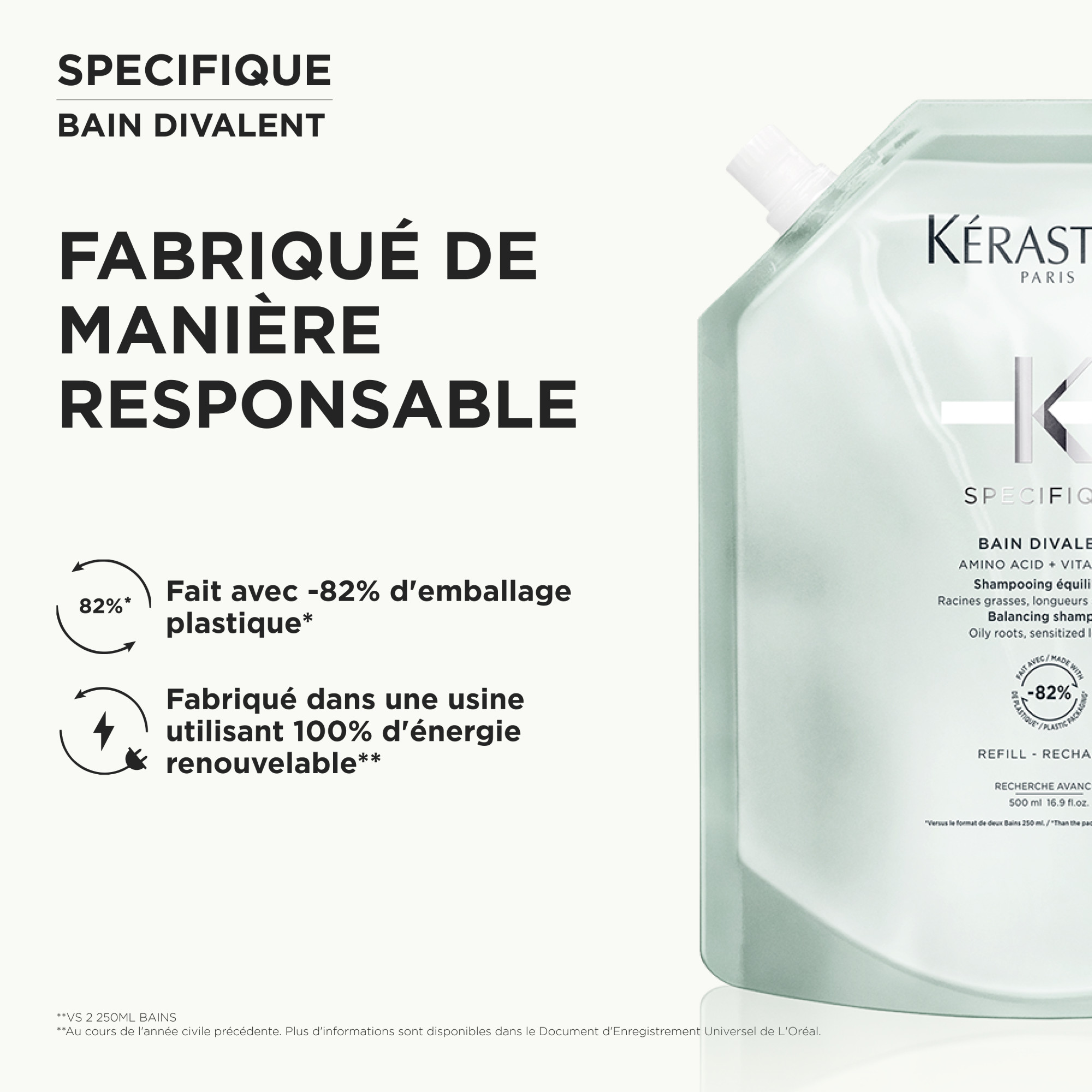 Spécifique Bain Divalent Shampoo